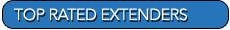 Top Rated Penis Extenders
